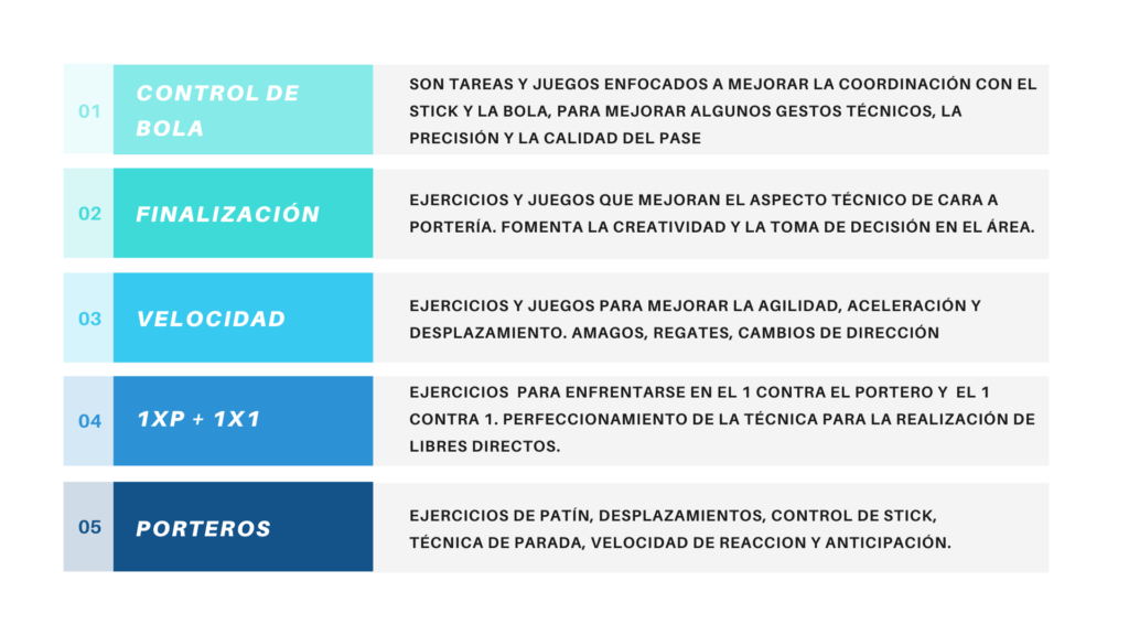 PROGRAMA TRAVIESAS HOCKEY CLUB
